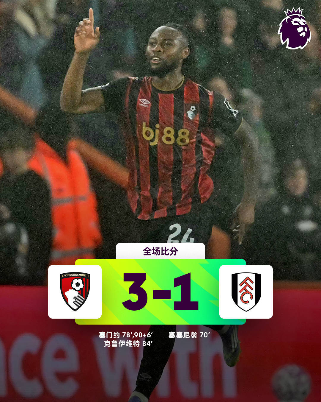 逆转！英超黑马狂飙：7轮14分，超越阿森纳，升至第2，逼近利物浦